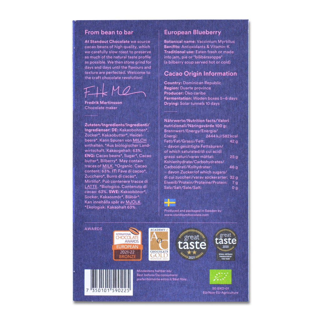 Standout Blueberry back.jpg