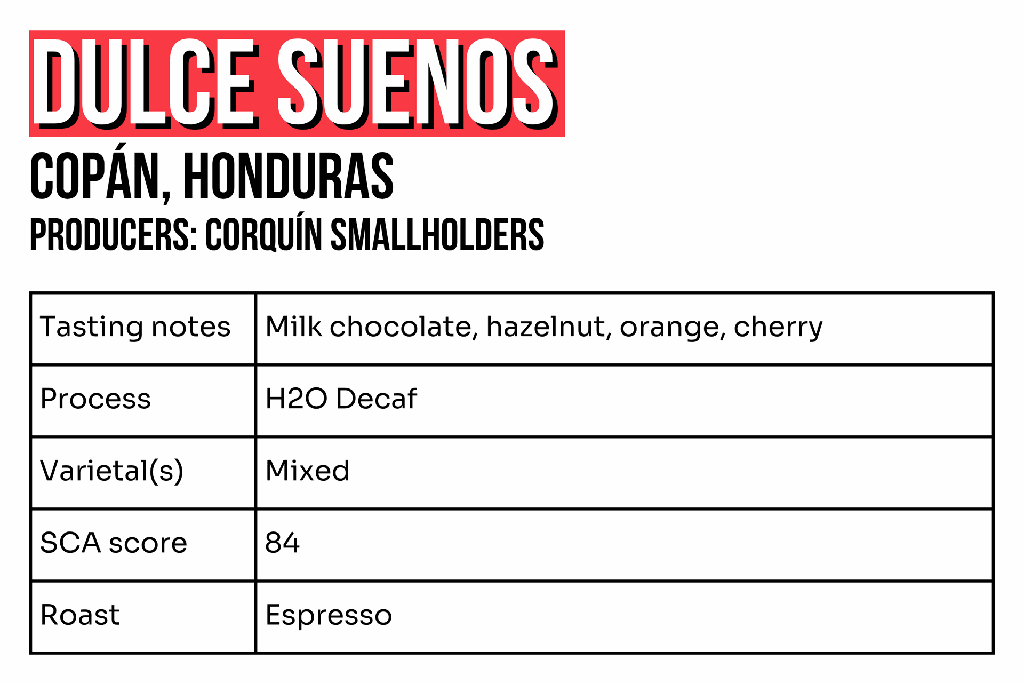3x2 - Sample - Decaf.png