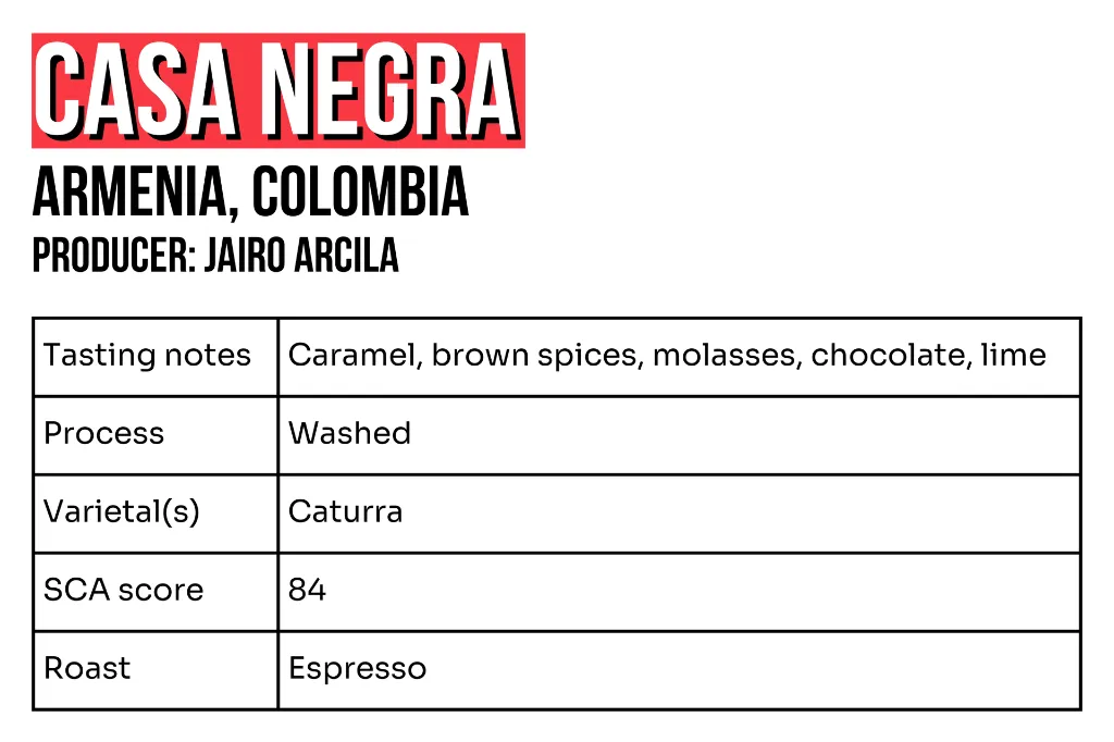 3x2 - Sample - Casa Negra.webp