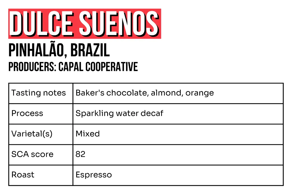 3x2 - Webshop - Decaf.webp