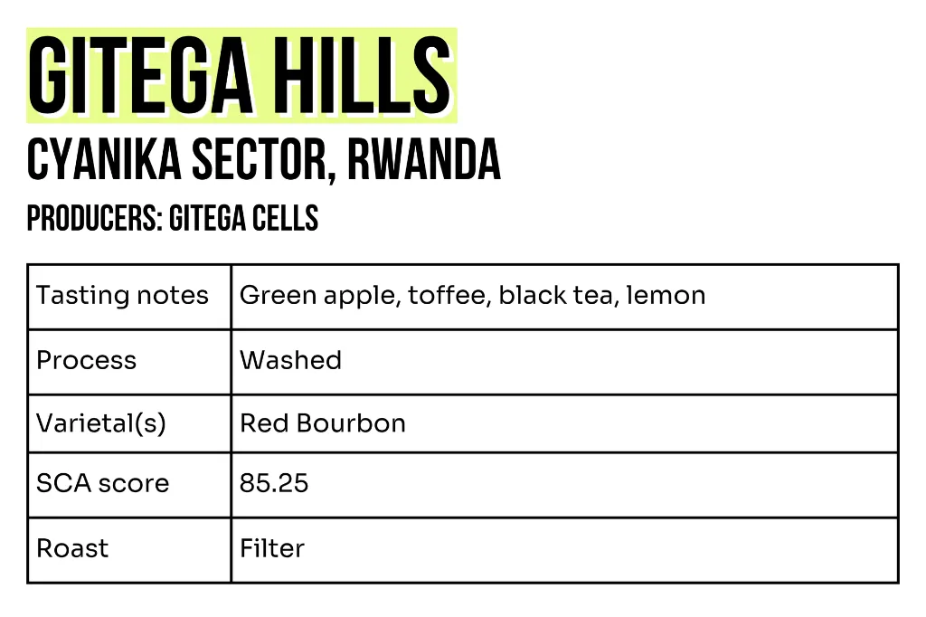 3x2 - Sample - Gitega Hills.webp