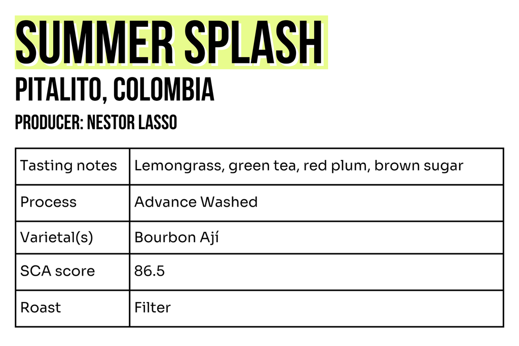 3x2 - Sample - Summer Splash (1).png
