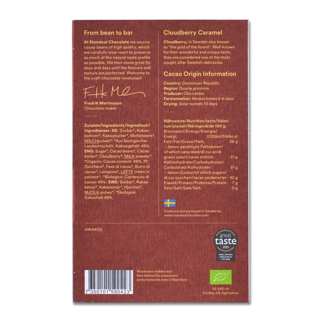 NN_Cloudberry_Back_1_2500x2500.jpg