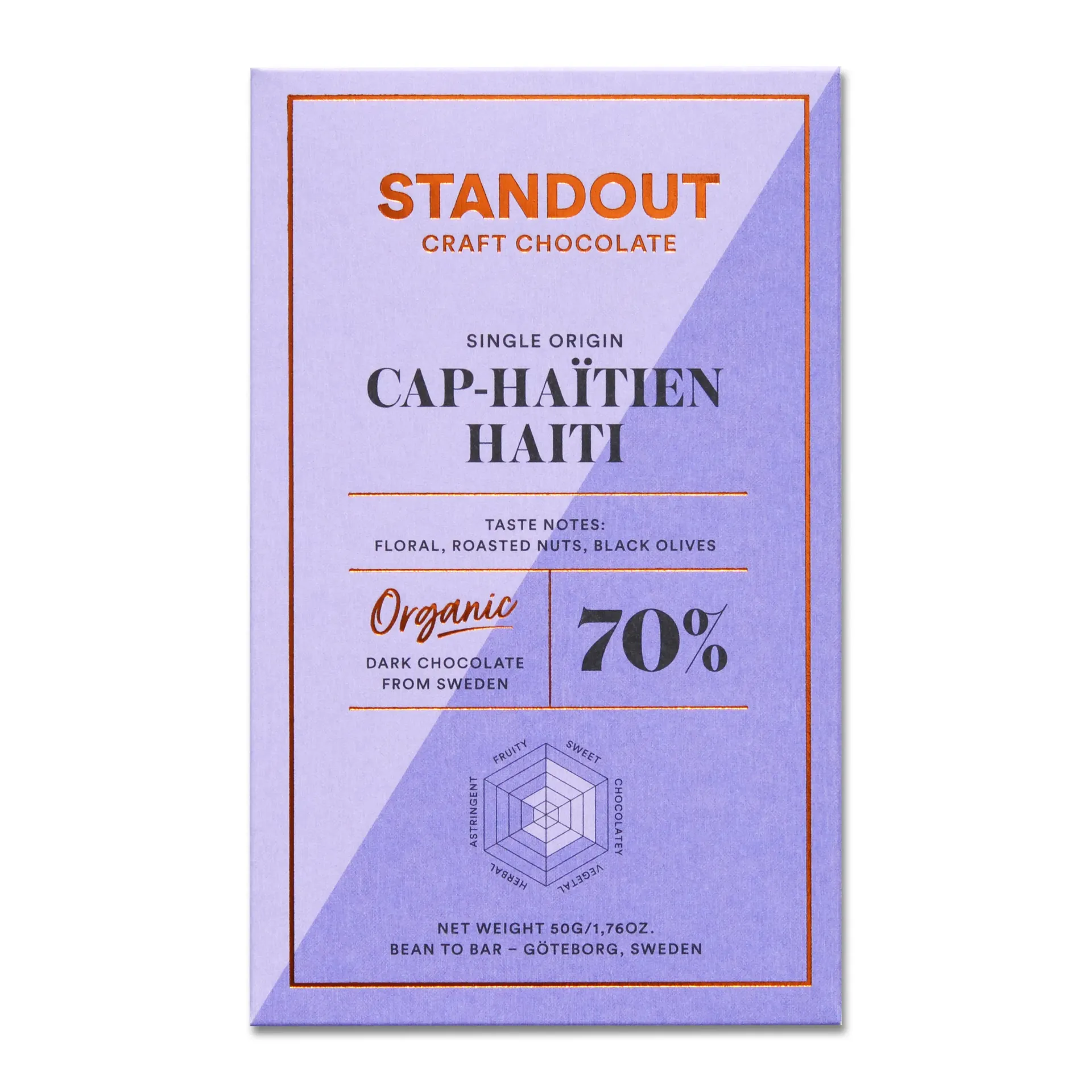 STANDOUT CHOCOLATE - Cap-Haïtien, Haïti 70% BIO