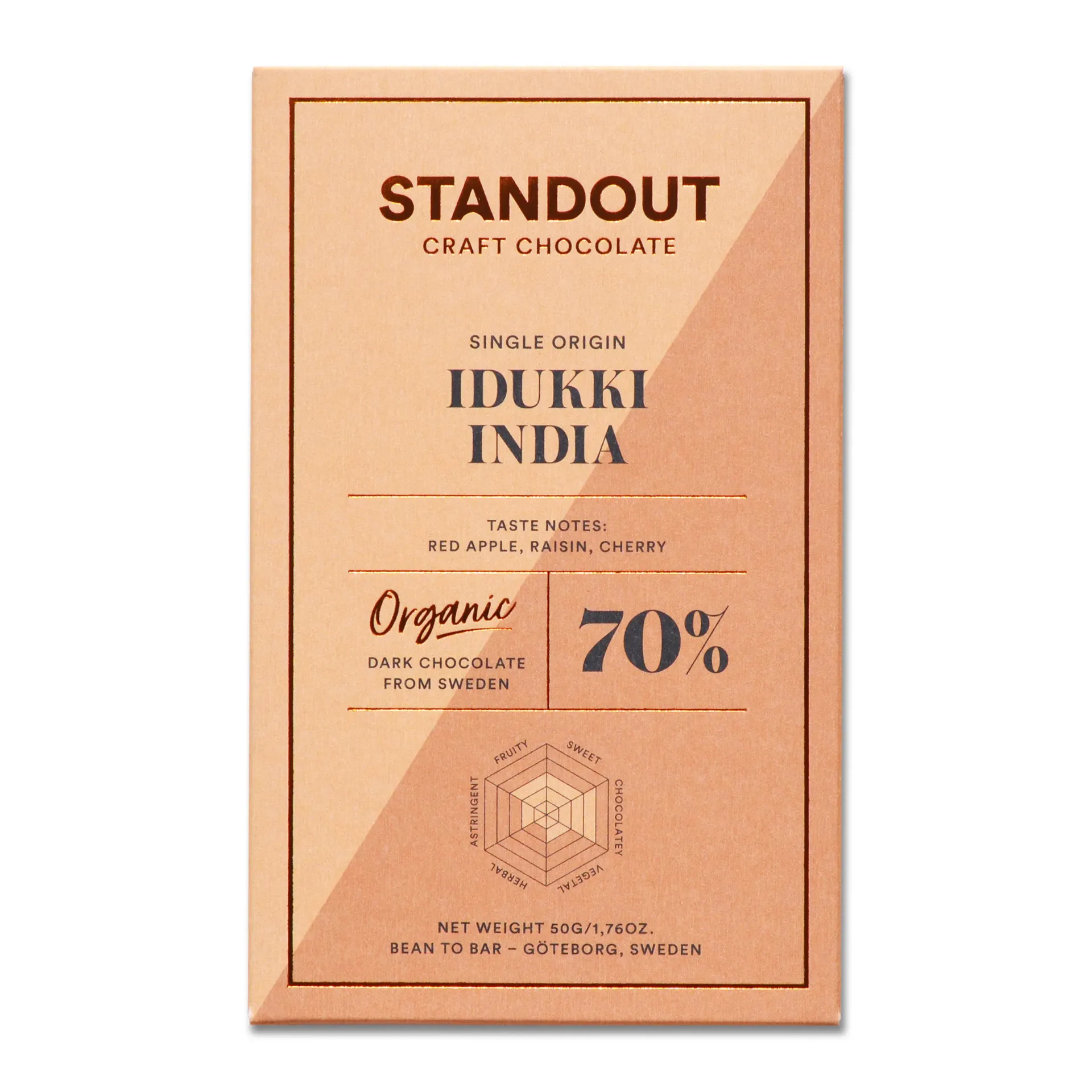 STANDOUT CHOCOLATE - Idukki, India 70% BIO